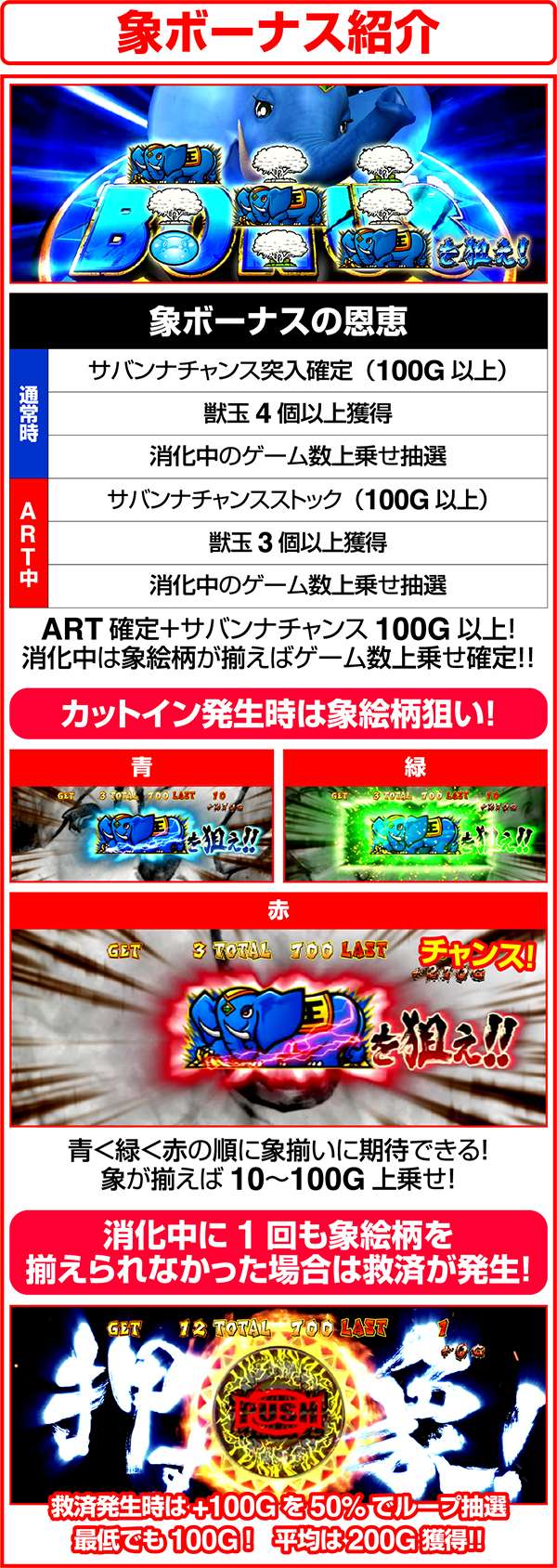 獣王王者の覚醒象ボーナス紹介