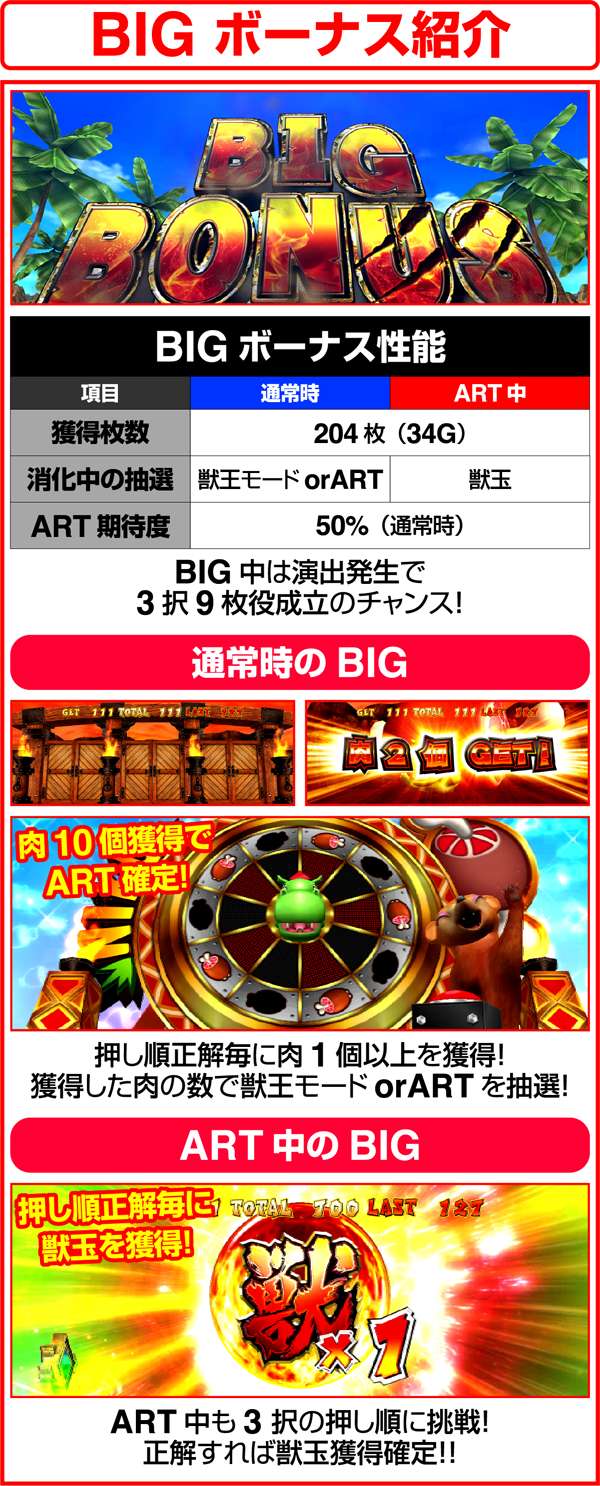 獣王王者の覚醒BIGボーナス紹介