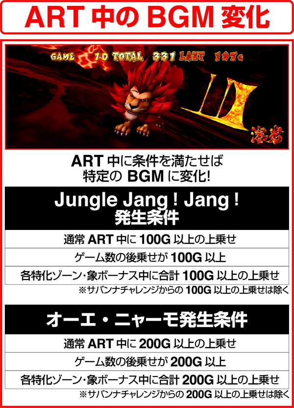 獣王王者の覚醒ART中のBGM変化