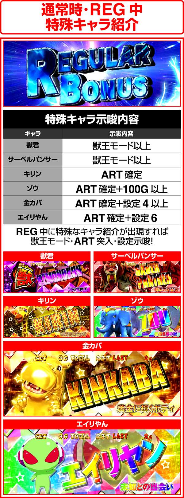 獣王王者の覚醒通常時･REG中特殊キャラ紹介