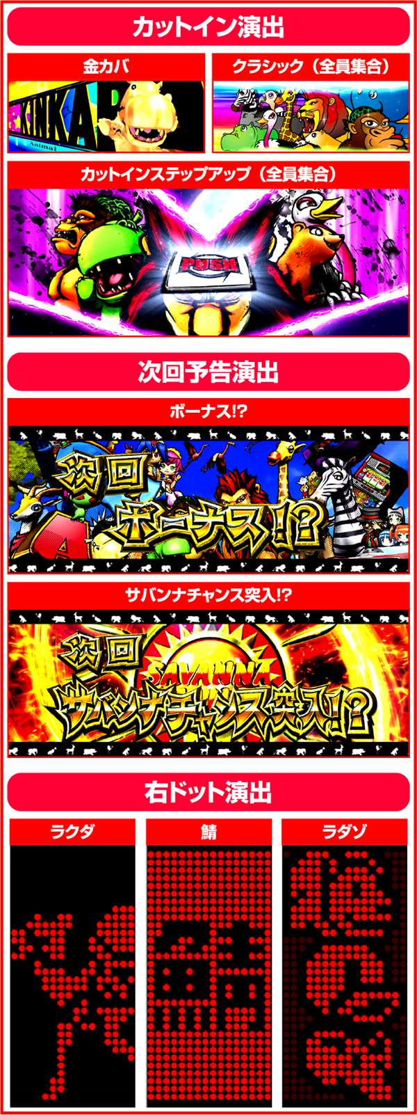 獣王王者の覚醒プレミアム演出