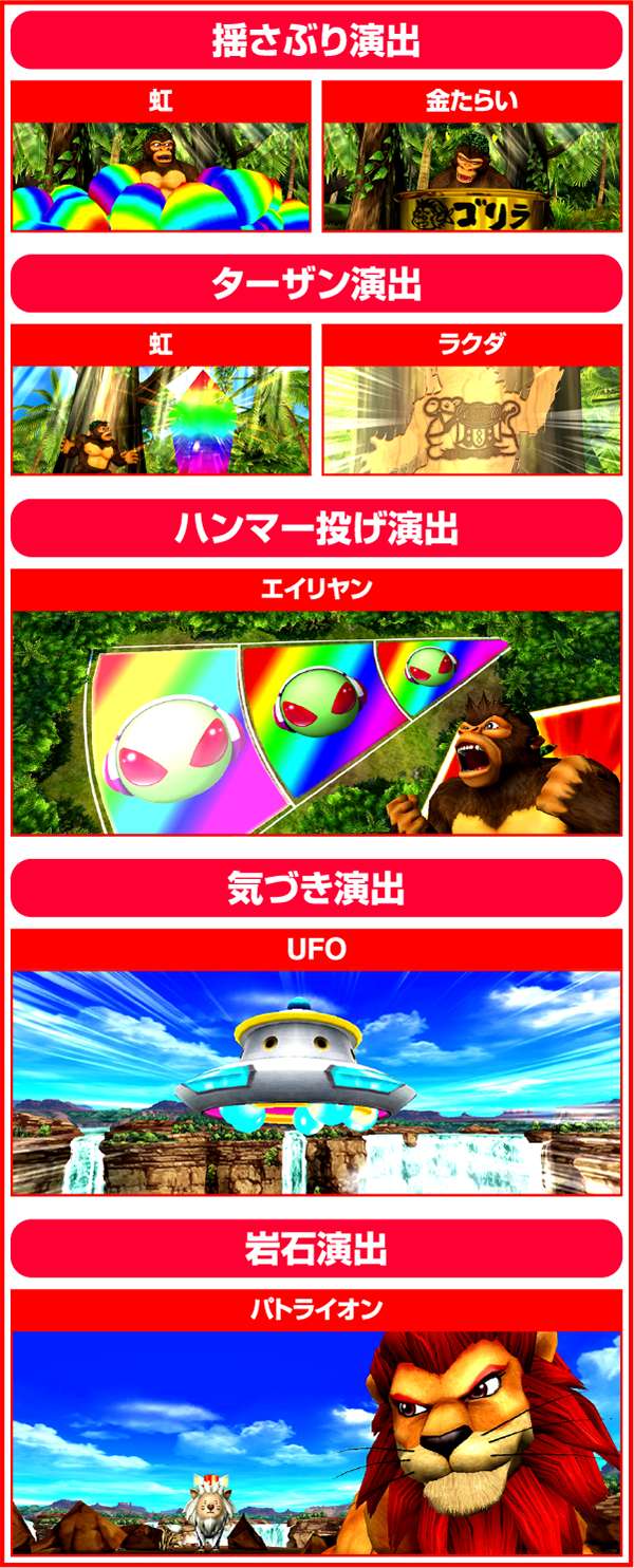 獣王王者の覚醒プレミアム演出