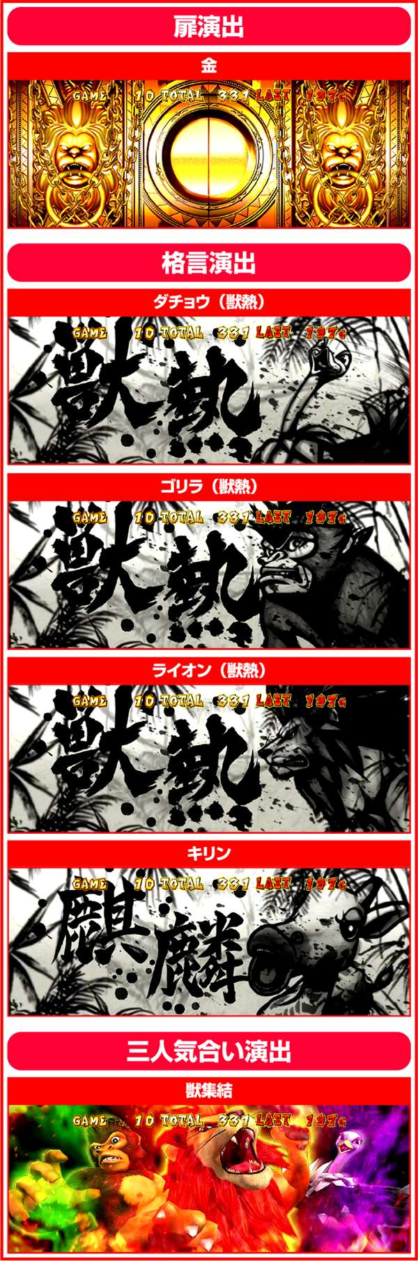 獣王王者の覚醒プレミアム演出