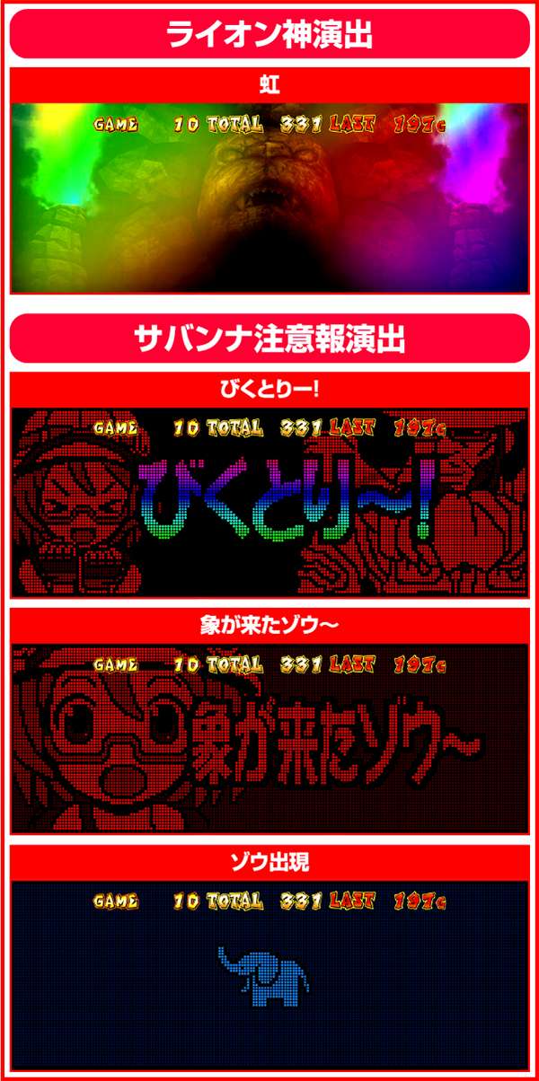 獣王王者の覚醒プレミアム演出