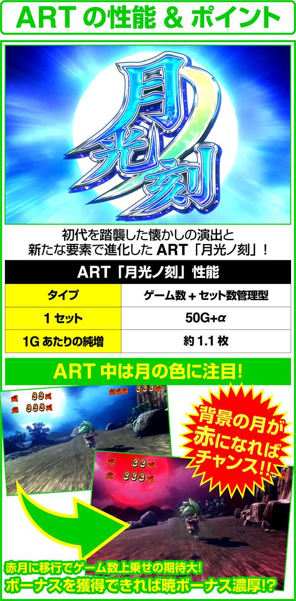 忍魂 暁ノ章ART性能&注目ポイント