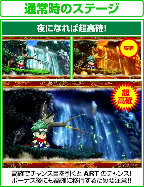 忍魂 暁ノ章通常時のステージ序列