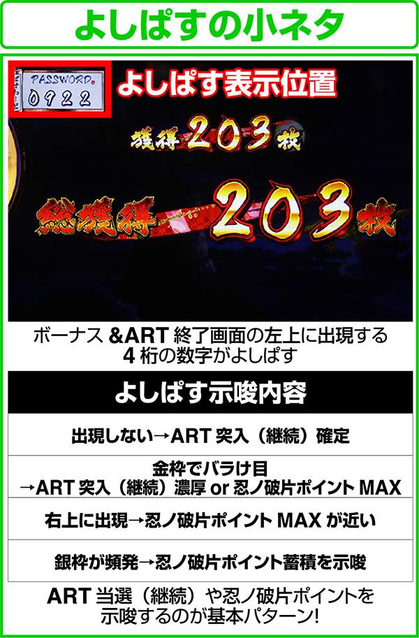 忍魂 暁ノ章よしぱすの示唆内容