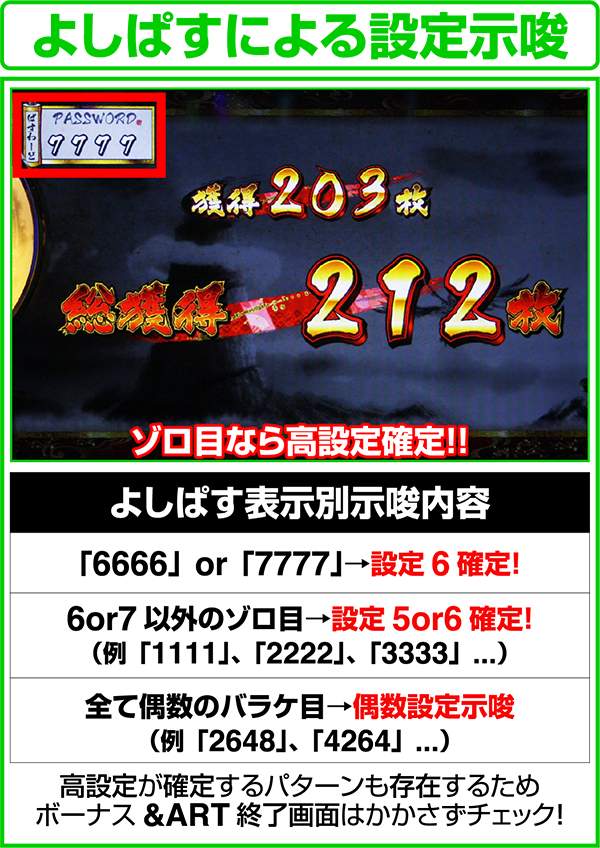 忍魂 暁ノ章よしぱすによる設定示唆