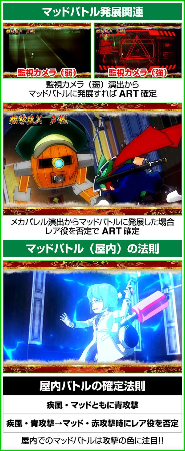 忍魂 暁ノ章潜入中の法則