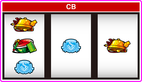 ガールフレンドCBの停止形