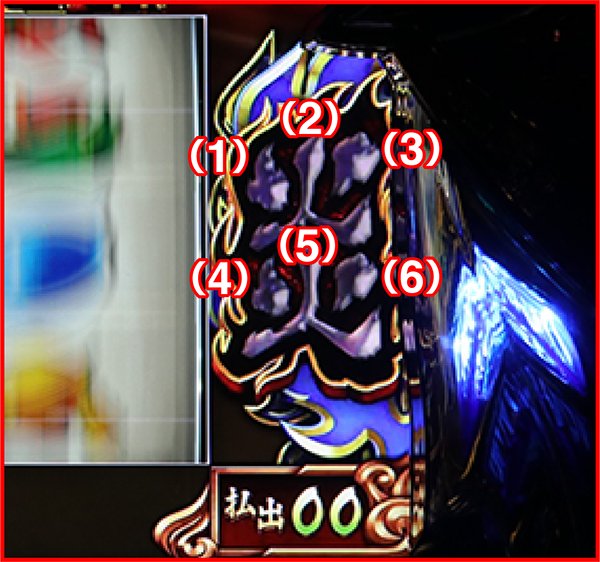 政宗2炎ランプ点灯契機＆点灯率・押し順＆ランプ点灯箇所