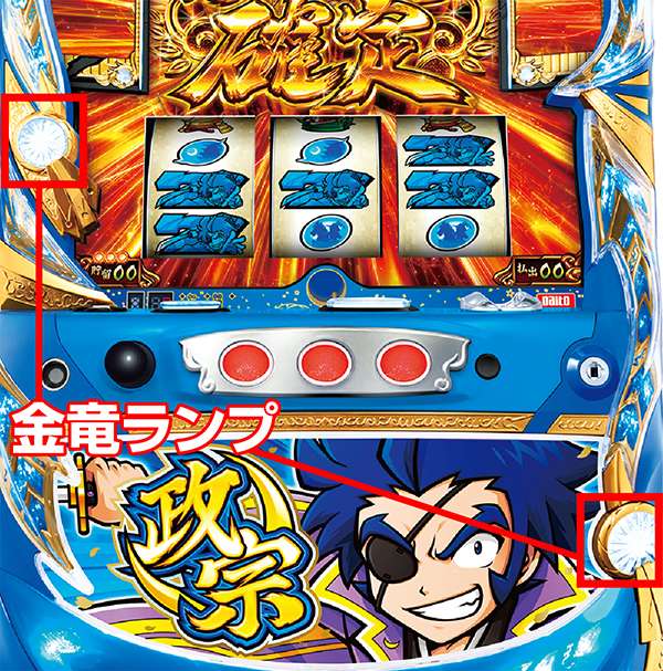 政宗2秀吉決戦中・演出法則