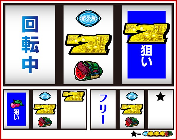 北斗の拳 新伝説創造打ち方・中押し