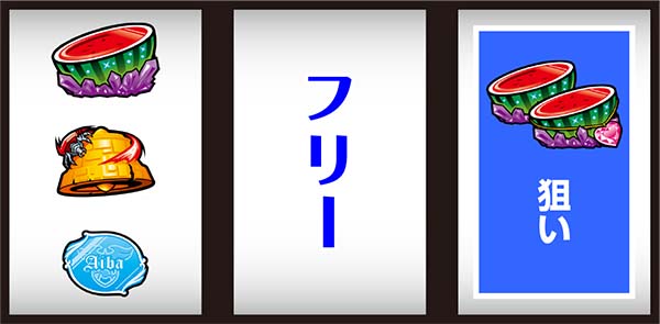 セイクリッドセブン2連青7狙い時の打ち方