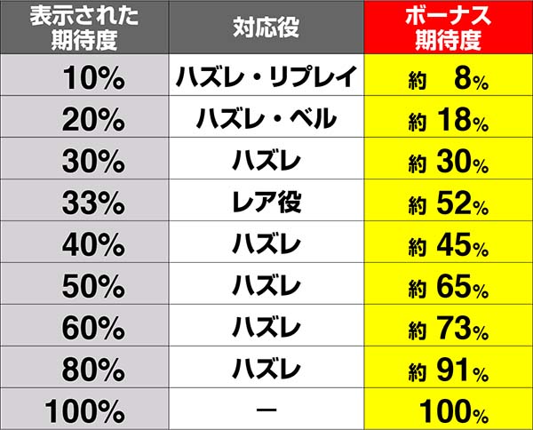 まどまぎAキュゥべえちゃれんじ