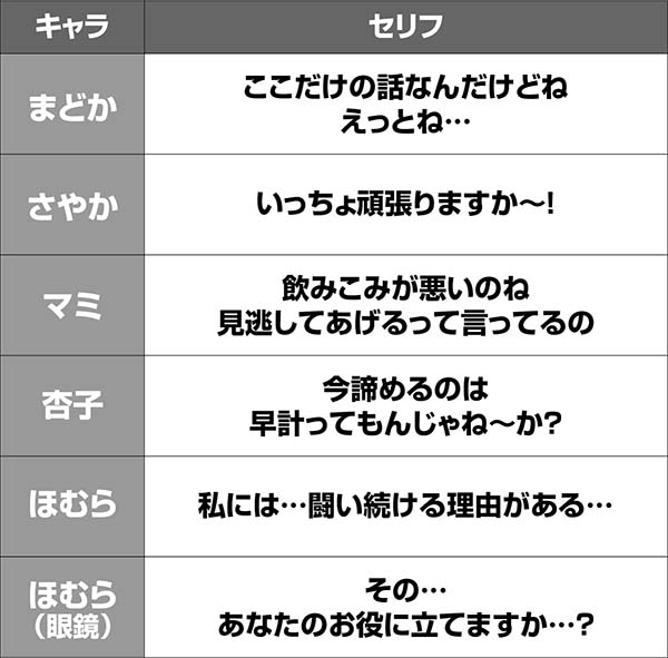 まどまぎABIG終了画面にタッチした時のセリフ