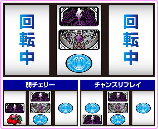 まどまぎAキュゥべえちゃれんじ発生時の中押し手順