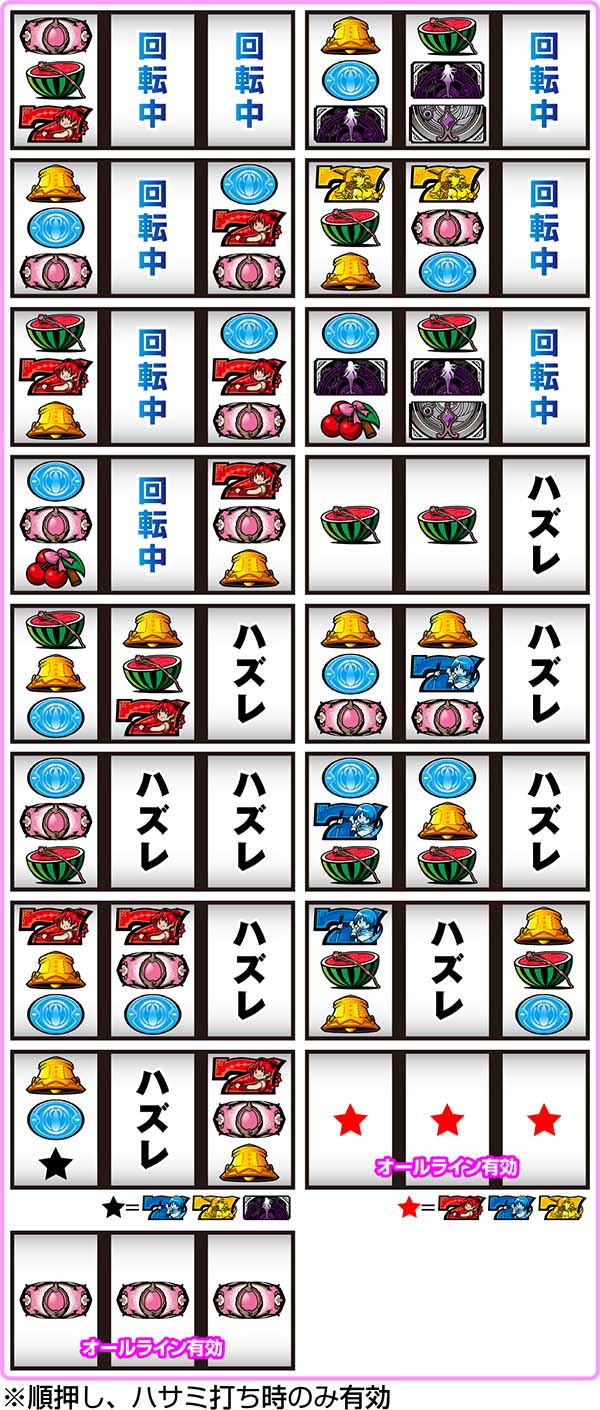 まどまぎAリーチ目紹介