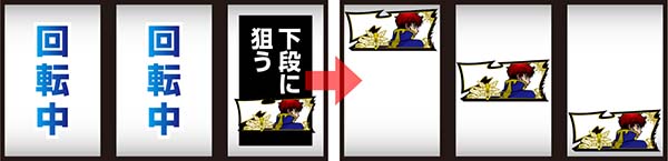 コードギアスCCボーナス察知手順