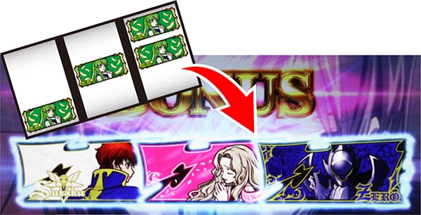 コードギアスCCC.C.斜め揃い時・ギアスBIG確率