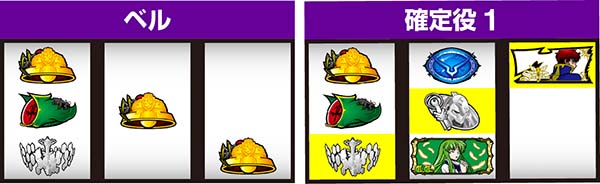 コードギアスCC確定役取得打法