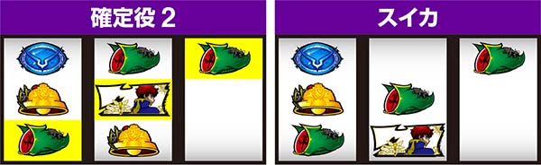 コードギアスCC確定役取得打法