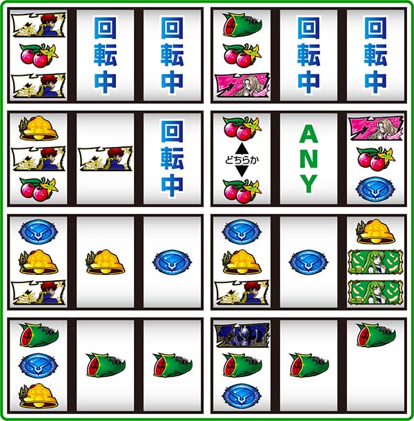 コードギアスCCリーチ目