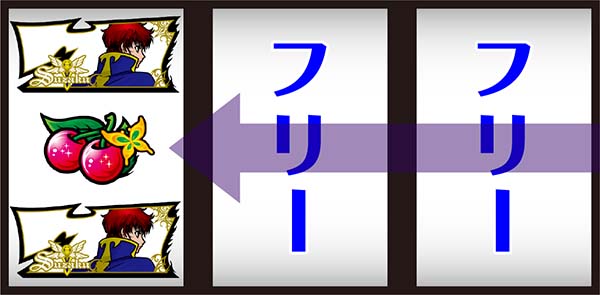 コードギアスCCボーナス中・打ち方