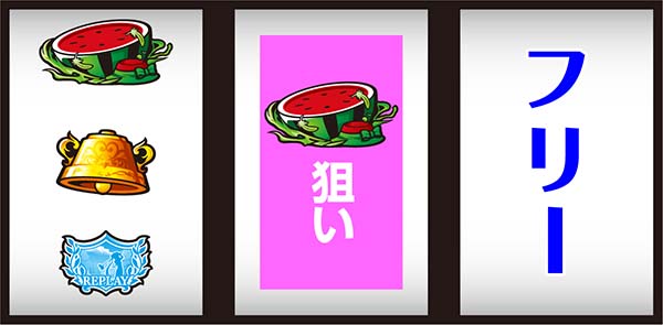 乙女マスターズ通常時の打ち方とレア役の停止形