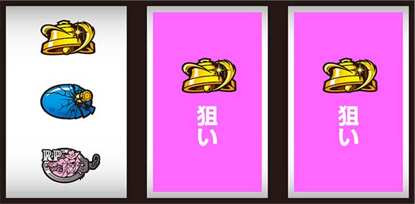 不二子Aタイプ通常時の打ち方