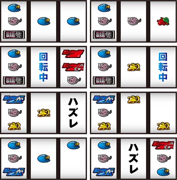 不二子Aタイプ通常時の打ち方