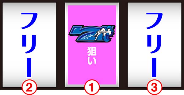 不二子AタイプJAC中の打ち方解説