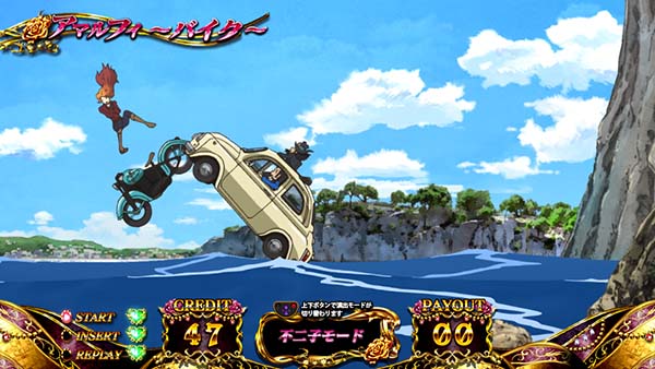 不二子Aタイプ不二子モード中の演出期待度＆法則まとめ