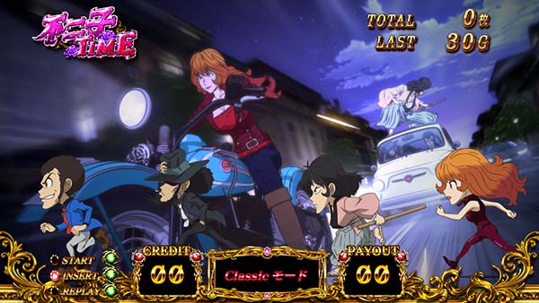 不二子Aタイプ不二子TIME（RT）中の演出期待度