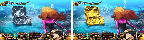 不二子Aタイプモード別・ボーナス確定演出