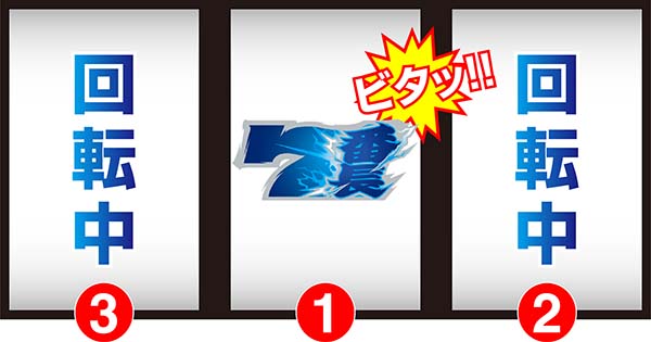 押忍番長A楽曲の解放条件