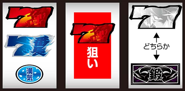 押忍番長Aボーナス察知手順・白7上段付近狙い