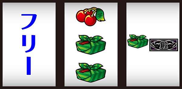 押忍番長A中押し小役狙い時・停止位置と成立役