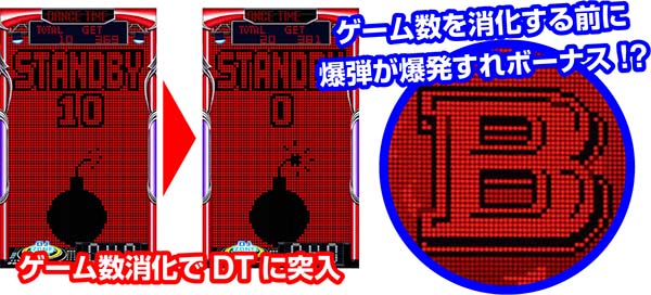 ディスクアップスタンバイ