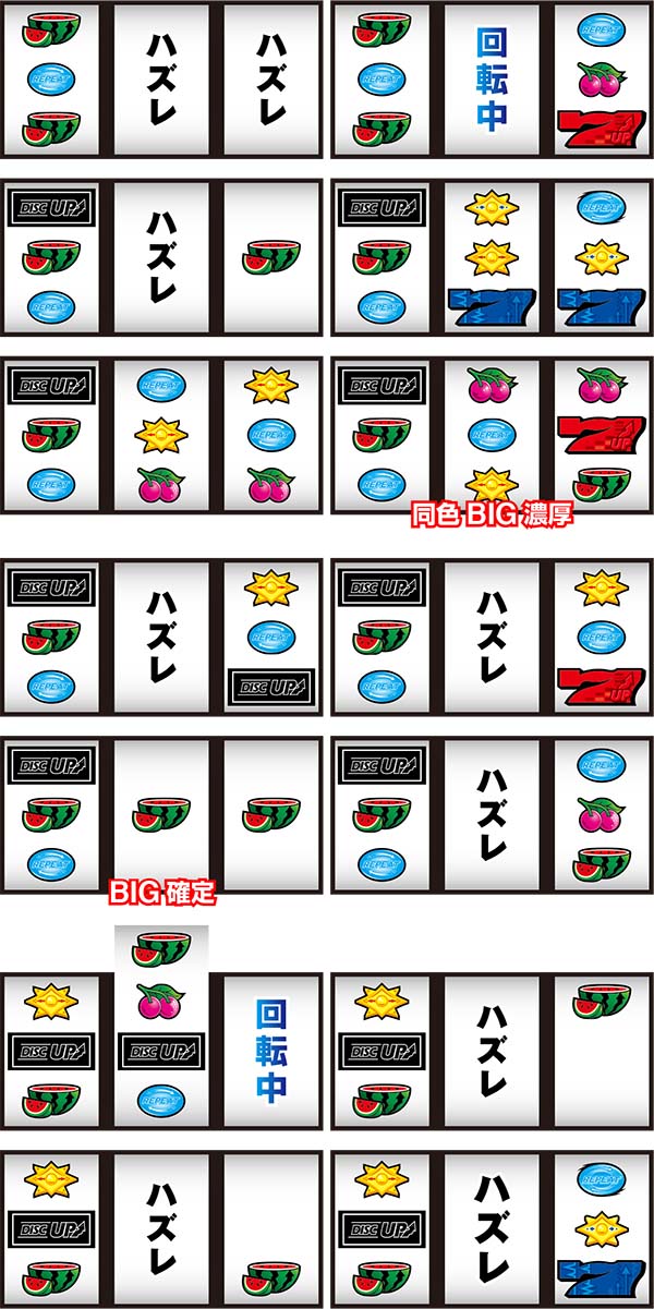 ディスクアップリーチ目