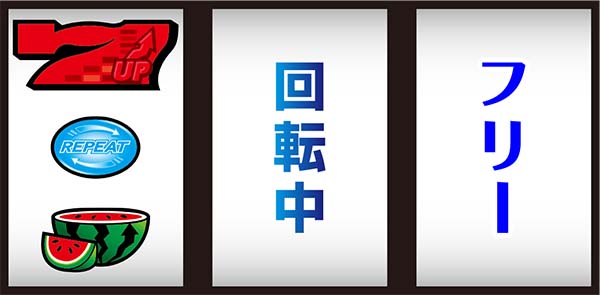 ディスクアップ打ち方赤7狙い