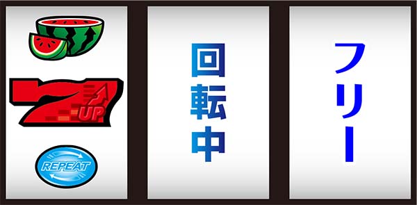 ディスクアップ打ち方赤7狙い