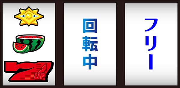 ディスクアップ打ち方赤7狙い