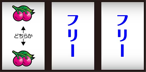 ディスクアップ打ち方青7狙い
