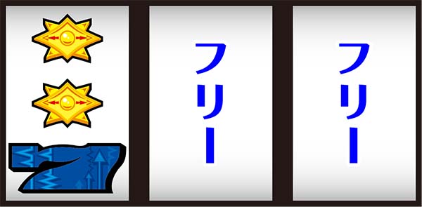 ディスクアップ打ち方青7狙い