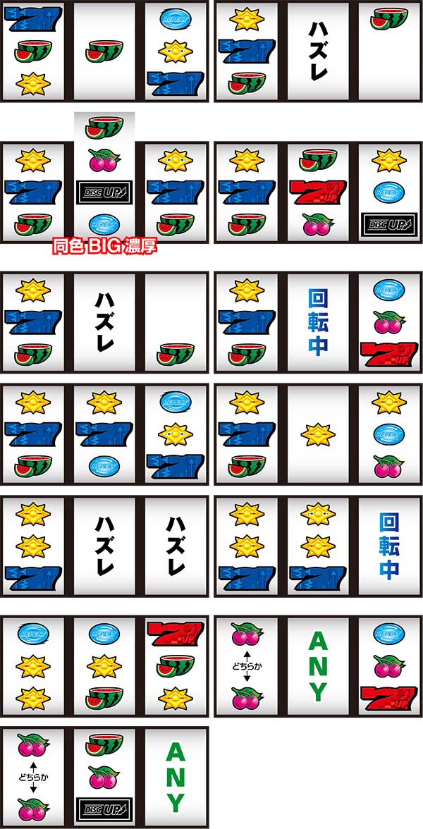 ディスクアップリーチ目