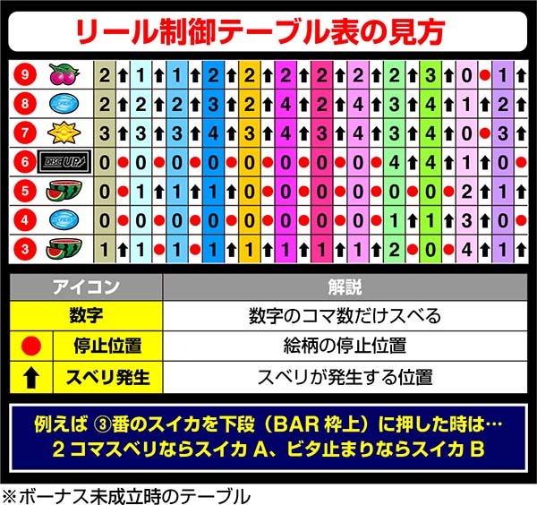 ディスクアップリール制御左第1