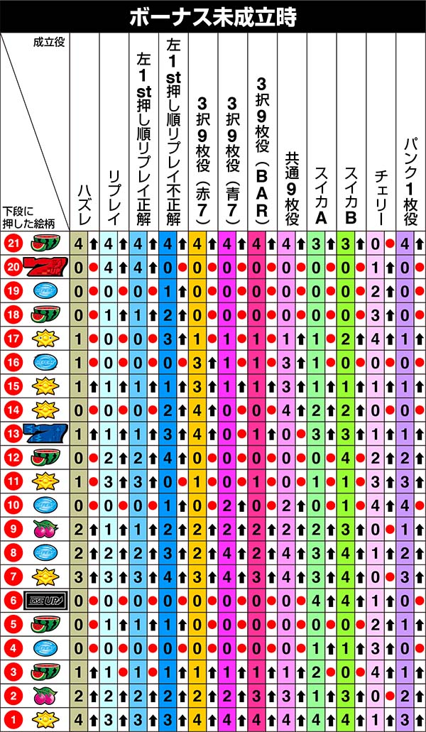 ディスクアップリール制御左第1