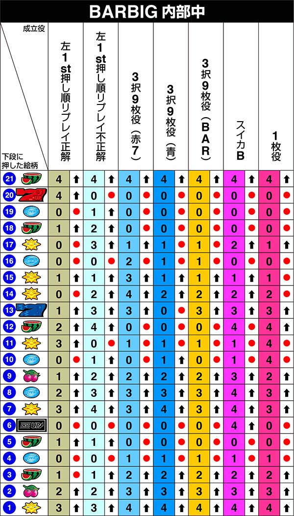 ディスクアップリール制御左第1