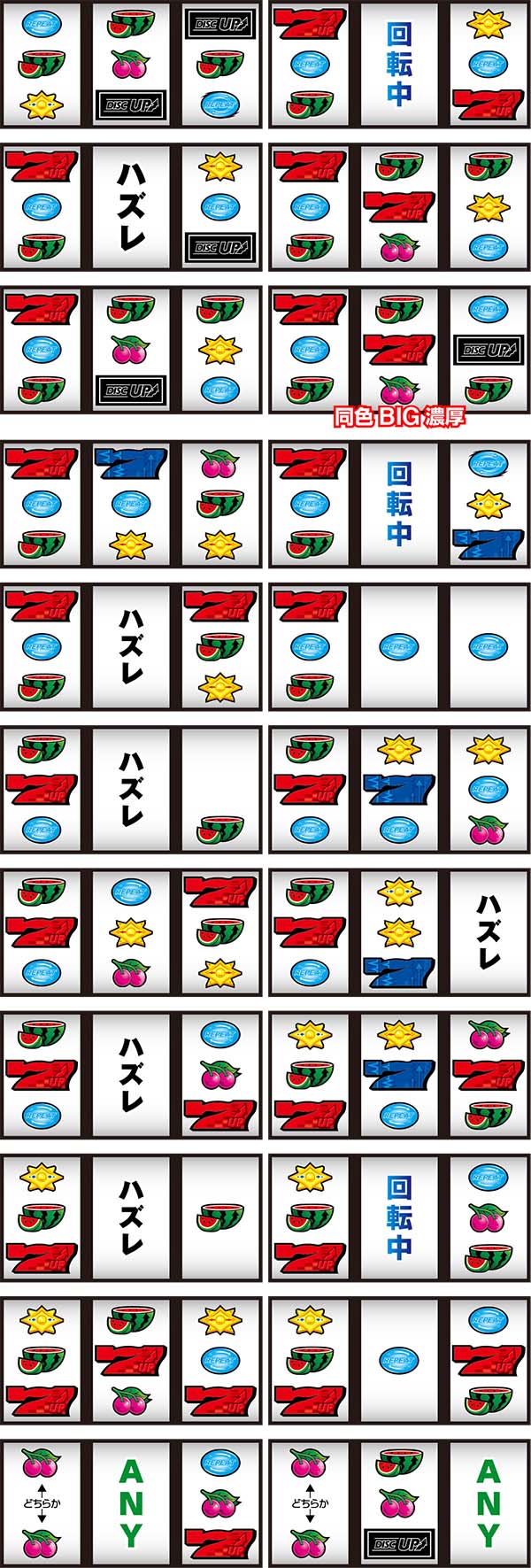 ディスクアップリーチ目